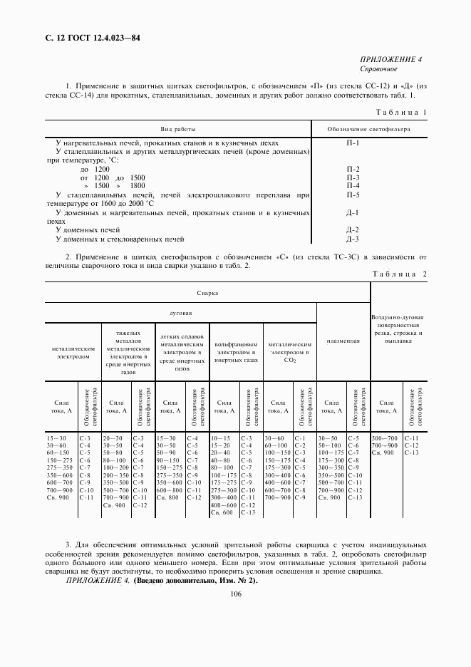 ГОСТ 12.4.023-84, страница 12