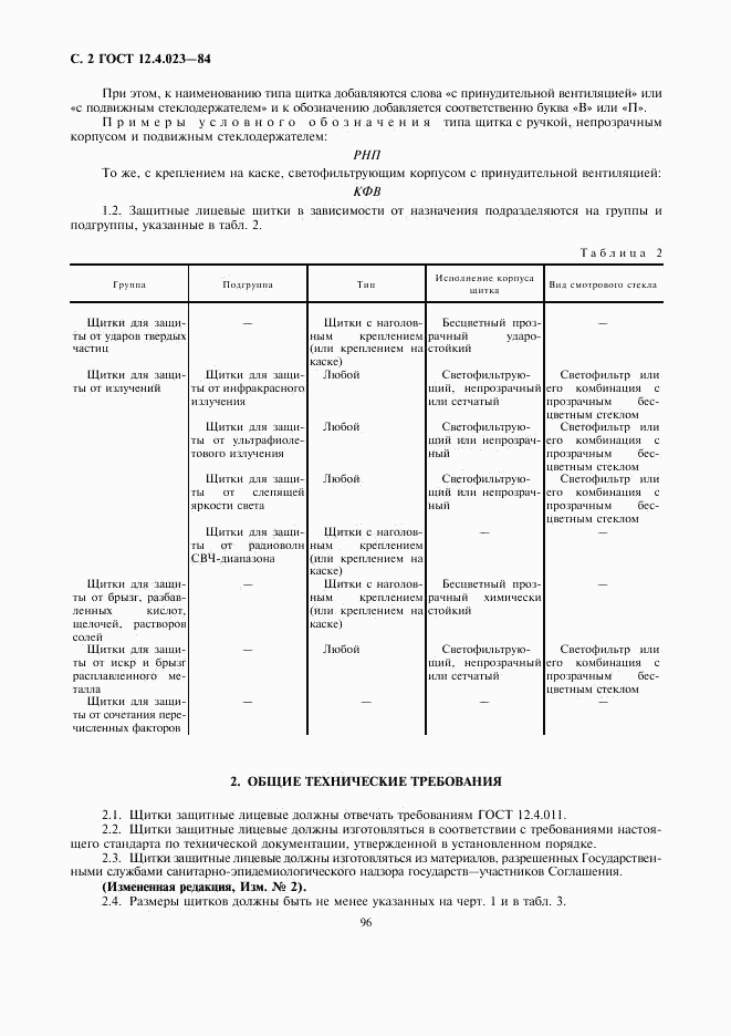 ГОСТ 12.4.023-84, страница 2