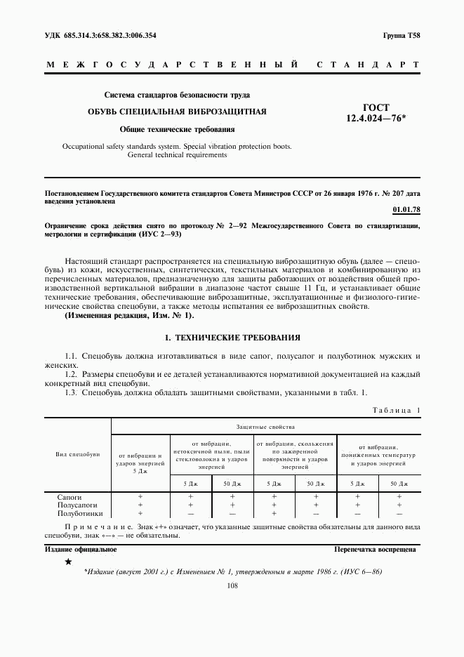 ГОСТ 12.4.024-76, страница 1