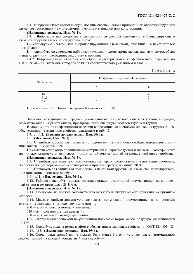 ГОСТ 12.4.024-76, страница 2