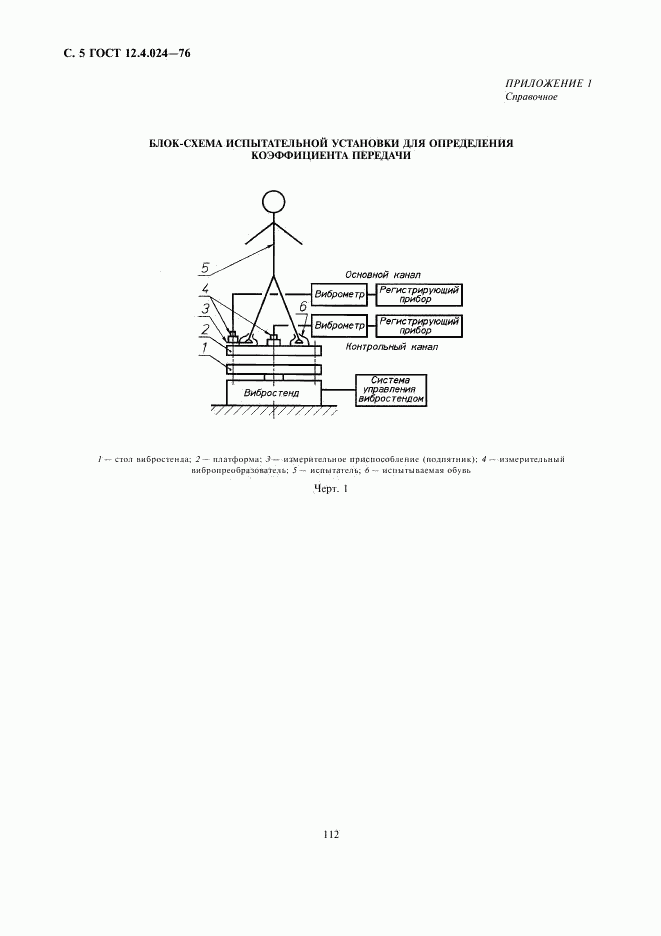 ГОСТ 12.4.024-76, страница 5