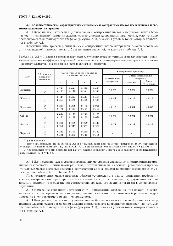 ГОСТ Р 12.4.026-2001, страница 33