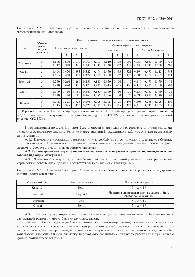 ГОСТ Р 12.4.026-2001, страница 34