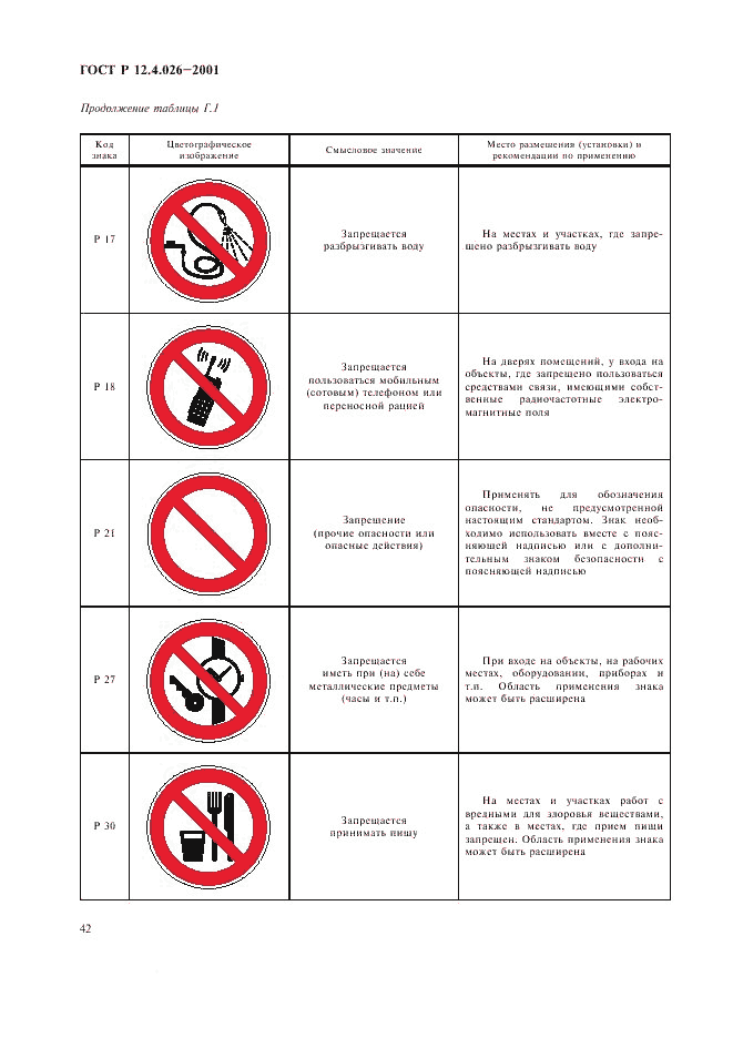 ГОСТ Р 12.4.026-2001, страница 45