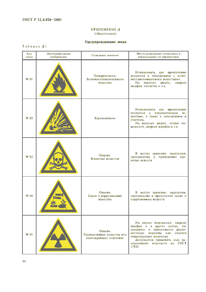 ГОСТ Р 12.4.026-2001, страница 47