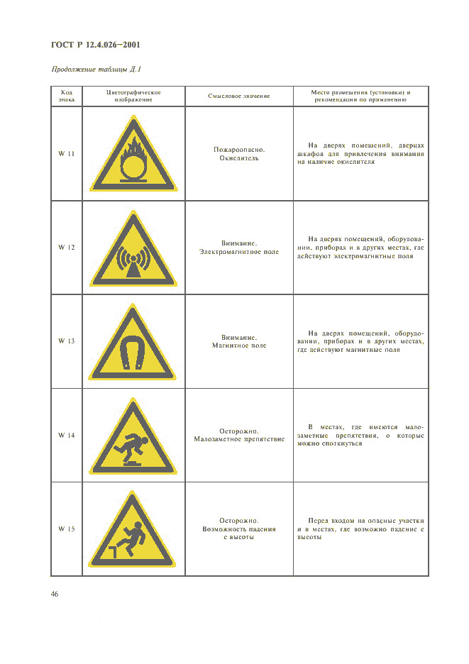 ГОСТ Р 12.4.026-2001, страница 49