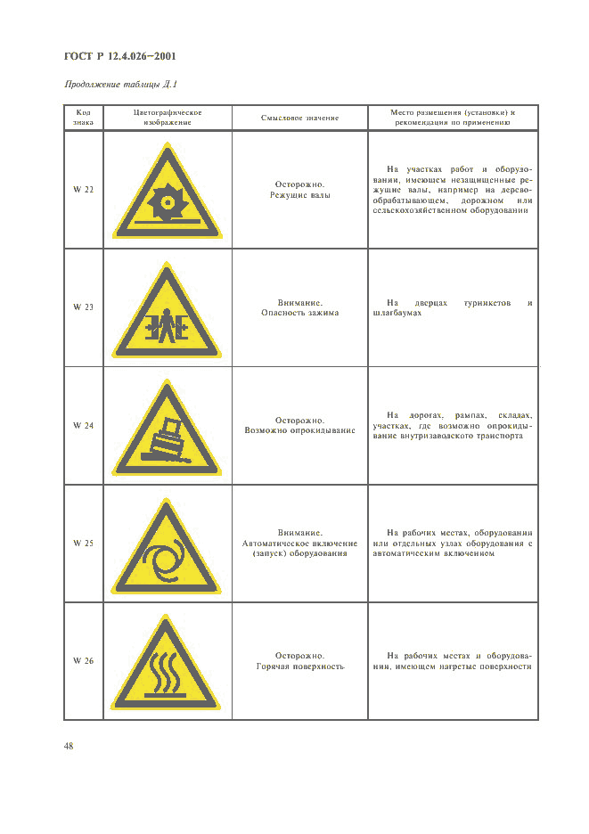 ГОСТ Р 12.4.026-2001, страница 51