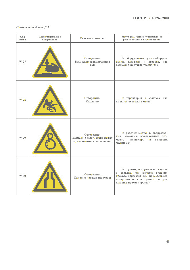 ГОСТ Р 12.4.026-2001, страница 52