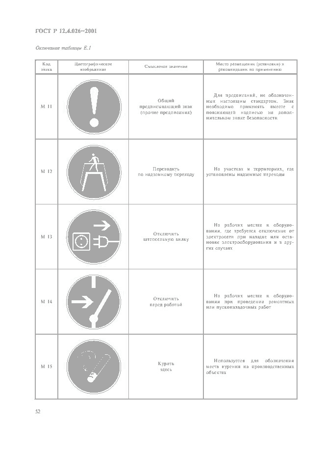 ГОСТ Р 12.4.026-2001, страница 55