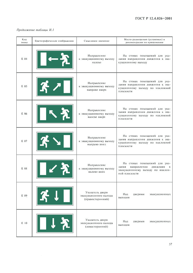 ГОСТ Р 12.4.026-2001, страница 60