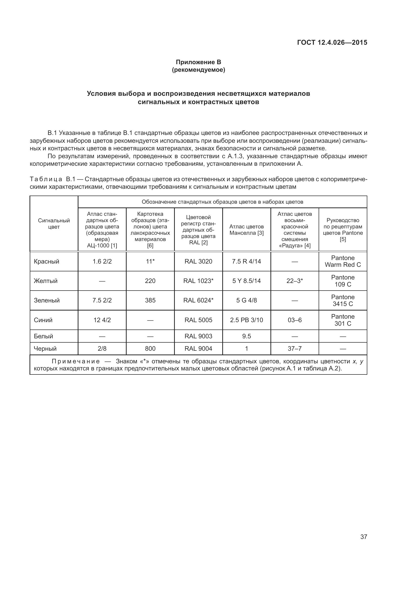 ГОСТ 12.4.026-2015, страница 44