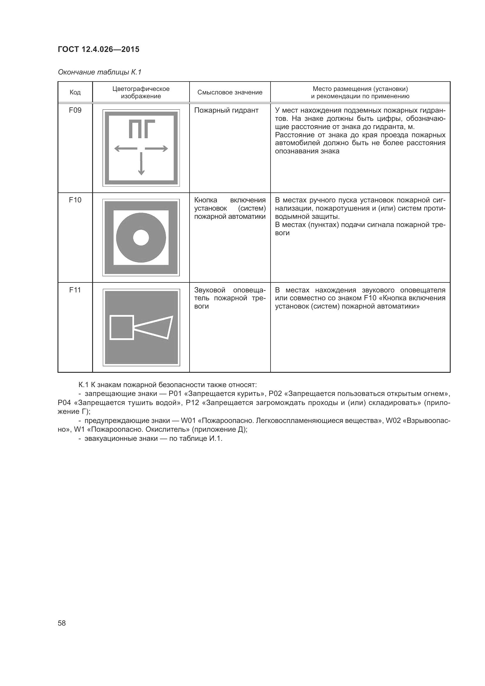 ГОСТ 12.4.026-2015, страница 65