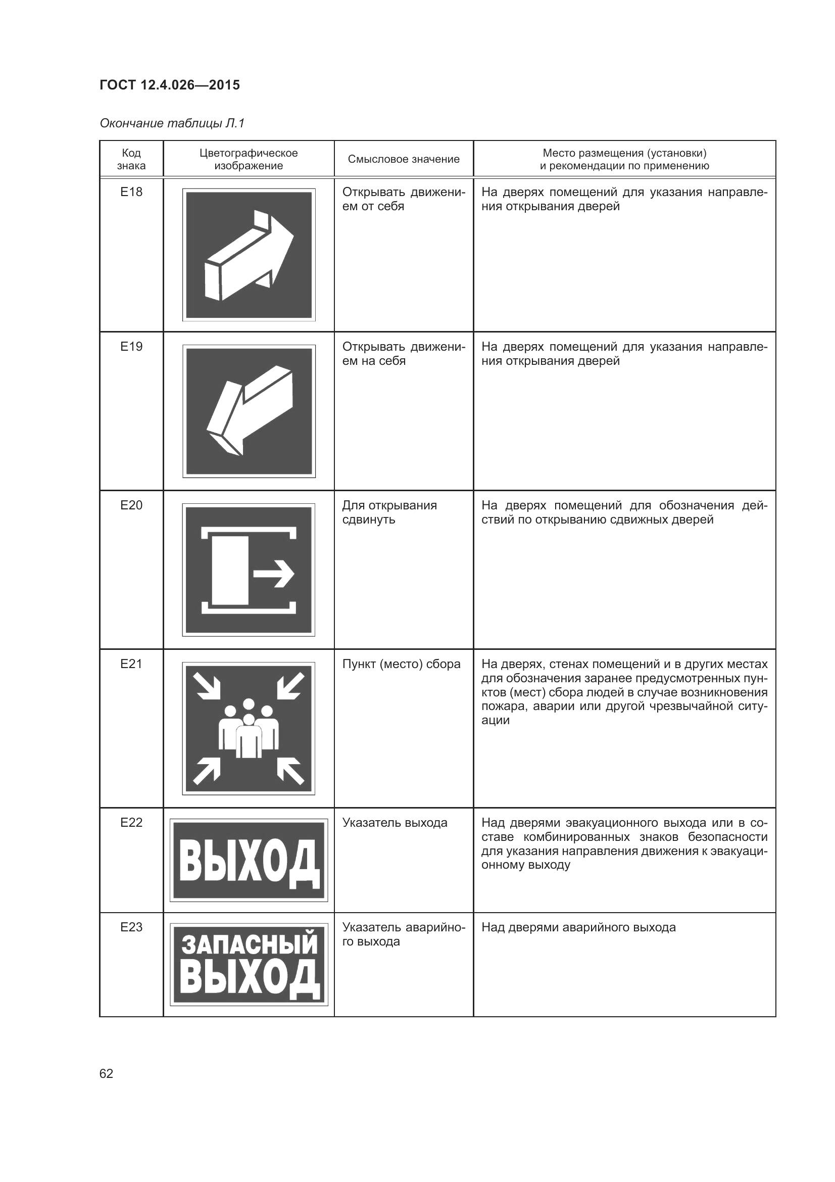 ГОСТ 12.4.026-2015, страница 69