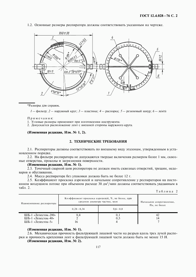 ГОСТ 12.4.028-76, страница 2