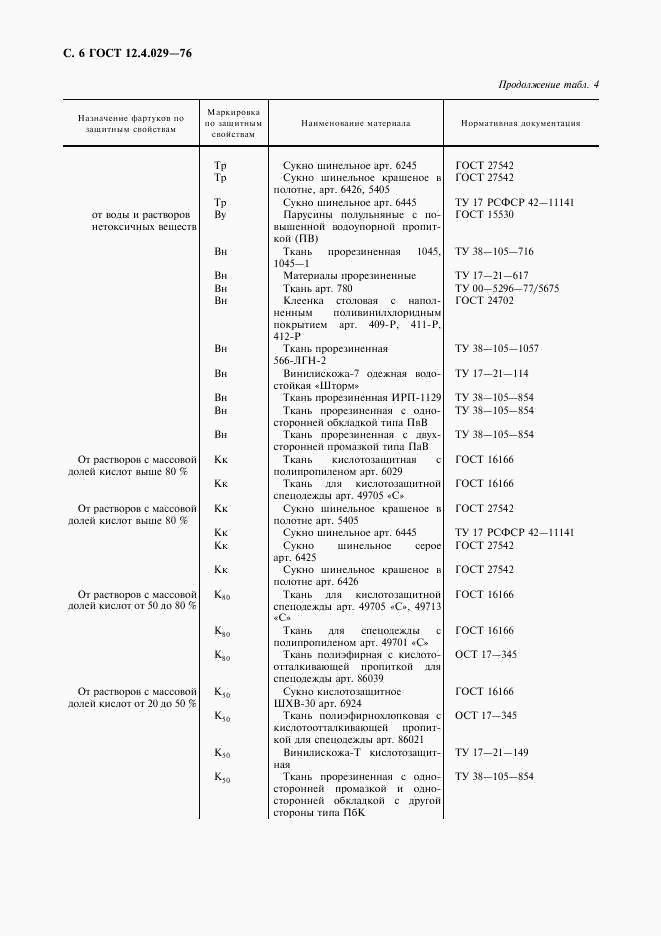 ГОСТ 12.4.029-76, страница 7