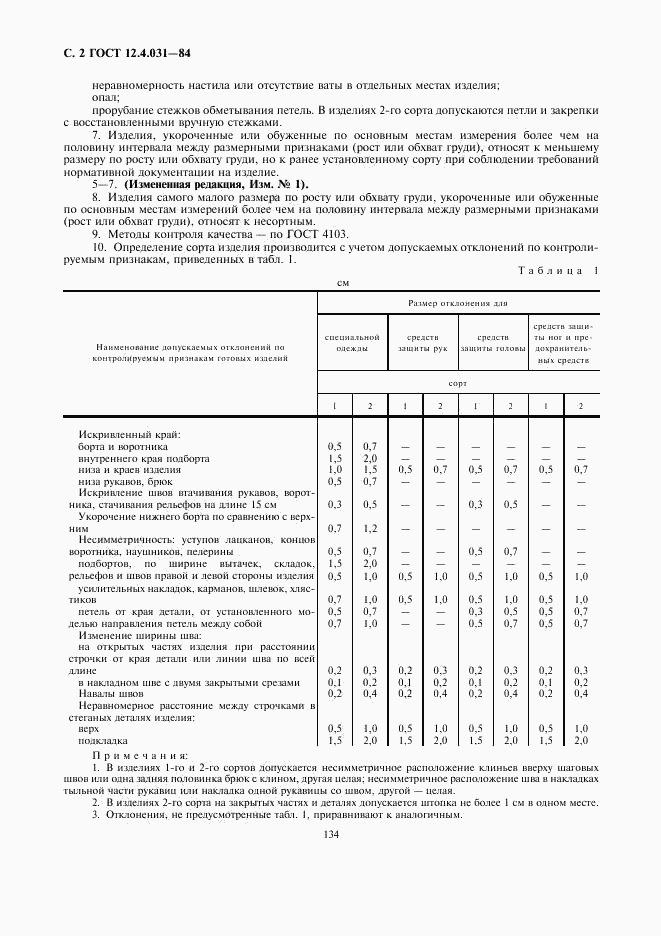 ГОСТ 12.4.031-84, страница 2