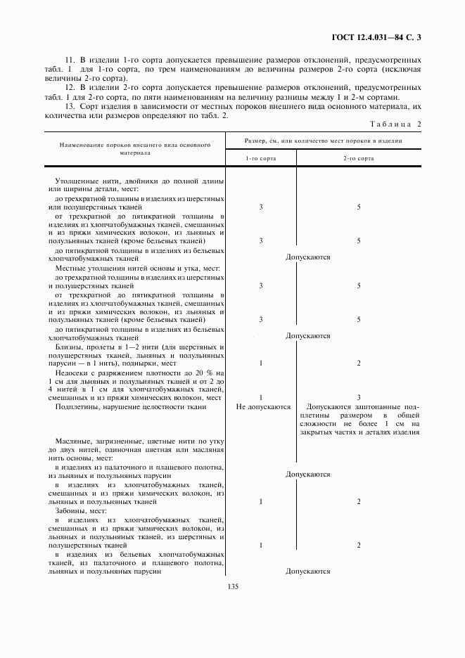 ГОСТ 12.4.031-84, страница 3