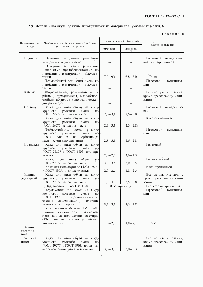 ГОСТ 12.4.032-77, страница 4