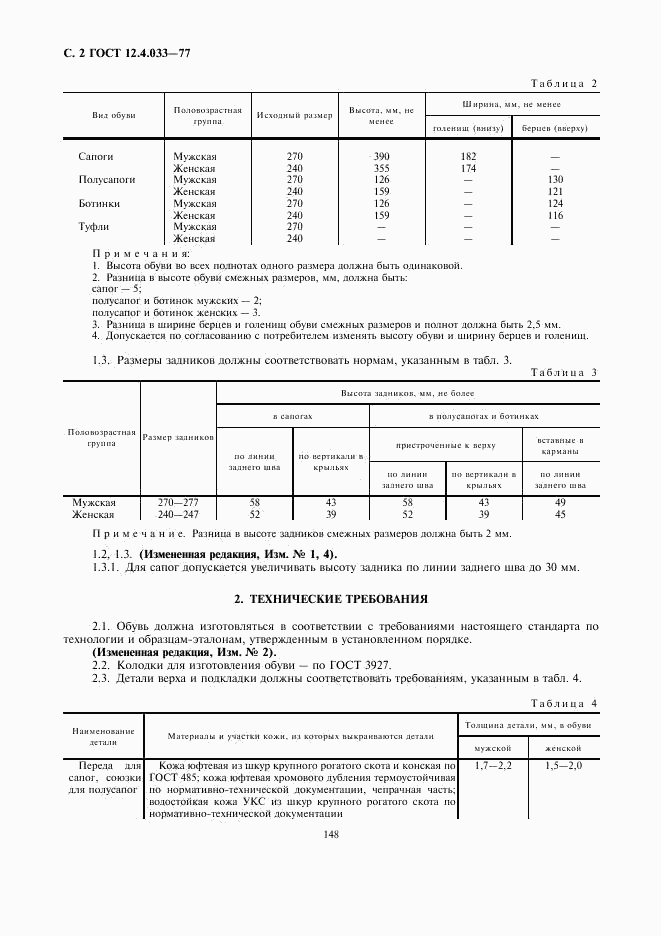 ГОСТ 12.4.033-77, страница 2