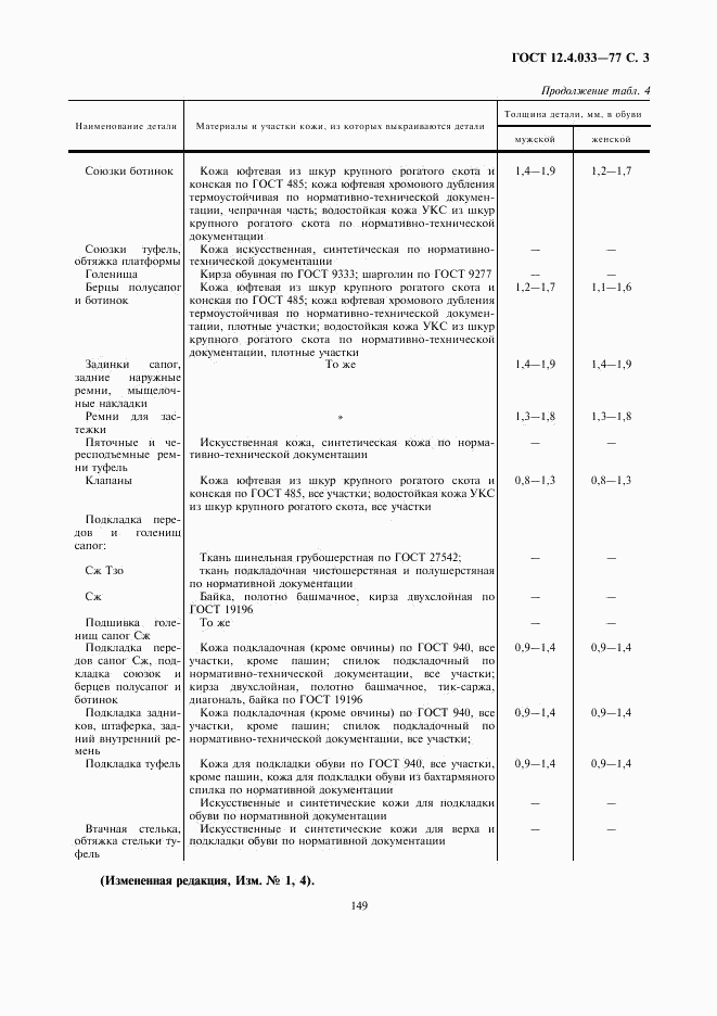 ГОСТ 12.4.033-77, страница 3