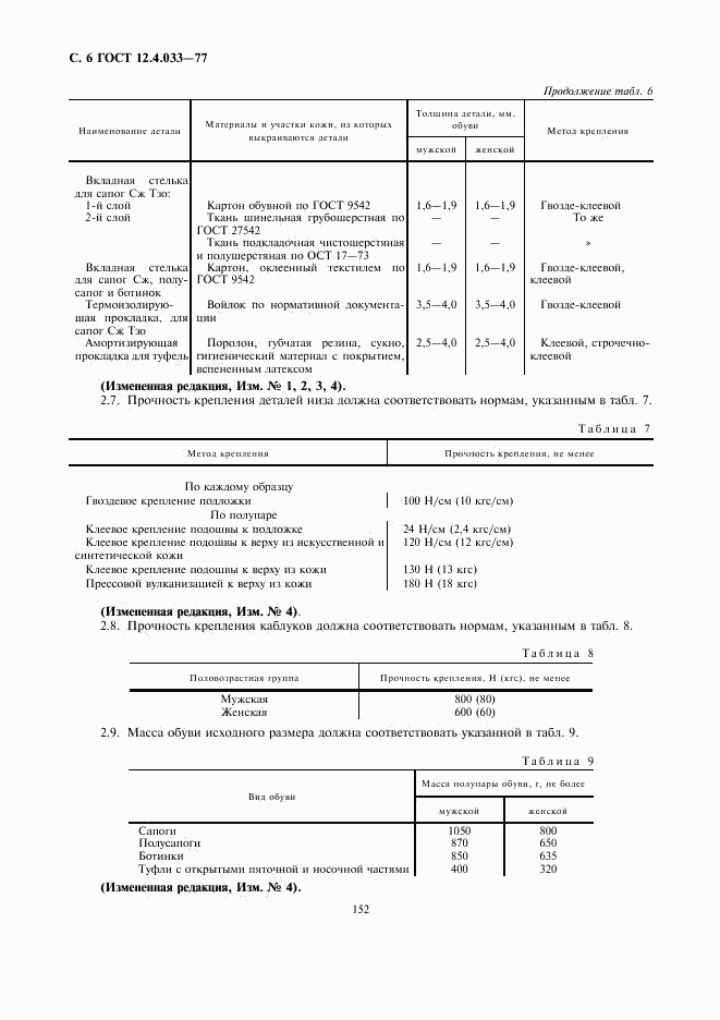 ГОСТ 12.4.033-77, страница 6