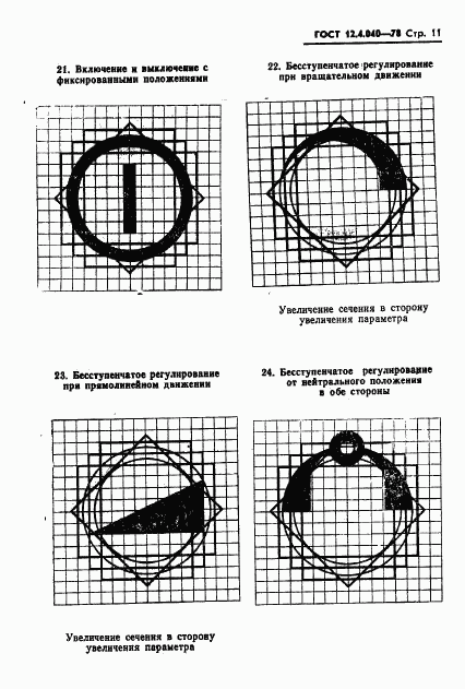 ГОСТ 12.4.040-78, страница 12