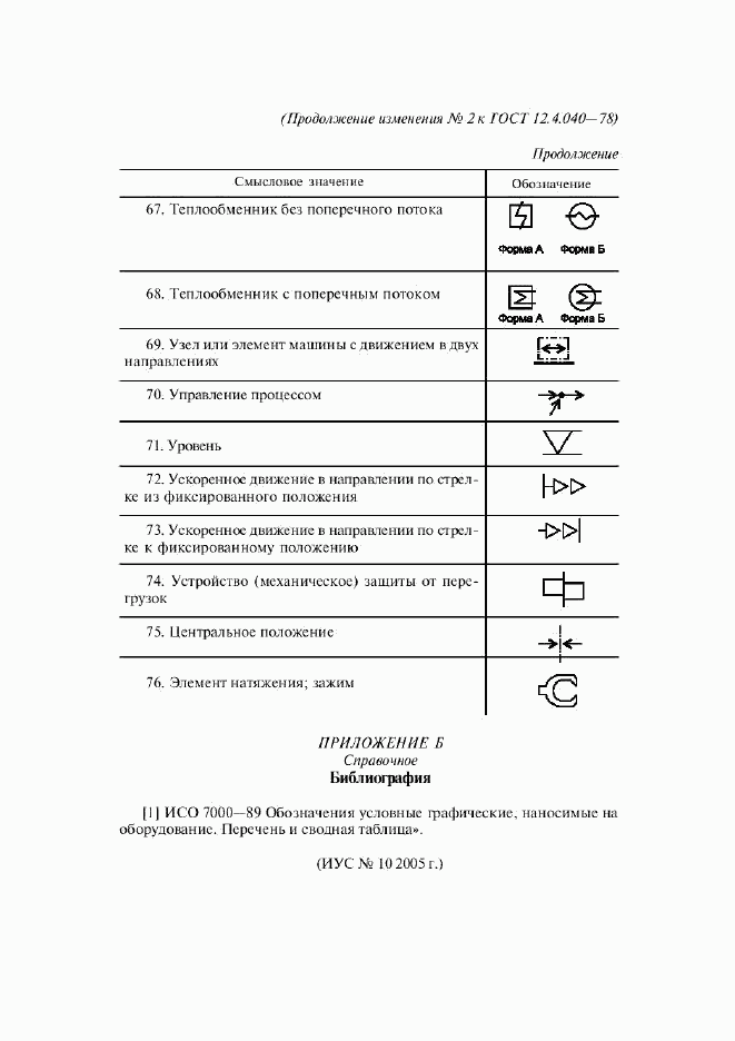 ГОСТ 12.4.040-78, страница 26