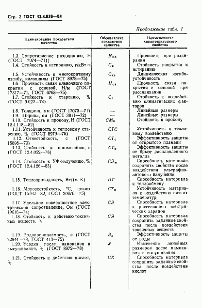 ГОСТ 12.4.058-84, страница 4