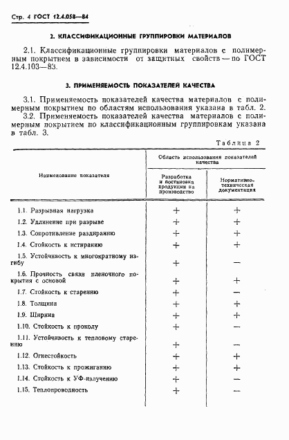 ГОСТ 12.4.058-84, страница 5