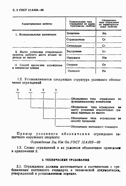 ГОСТ 12.4.059-89, страница 3