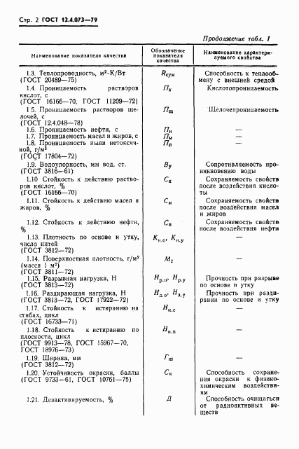 ГОСТ 12.4.073-79, страница 4