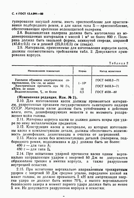 ГОСТ 12.4.091-80, страница 5