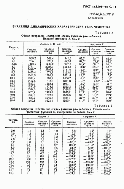 ГОСТ 12.4.094-88, страница 12