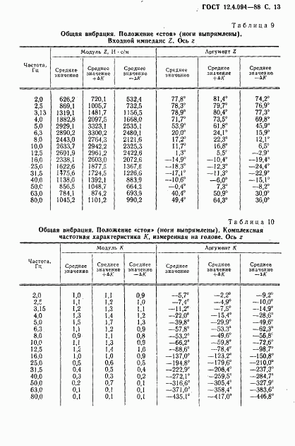 ГОСТ 12.4.094-88, страница 14