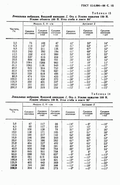 ГОСТ 12.4.094-88, страница 16