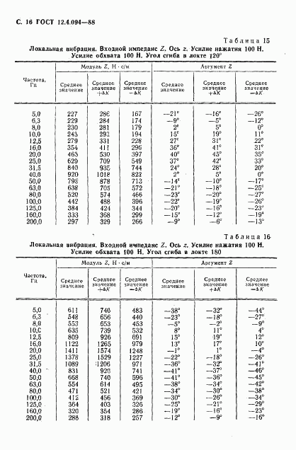 ГОСТ 12.4.094-88, страница 17