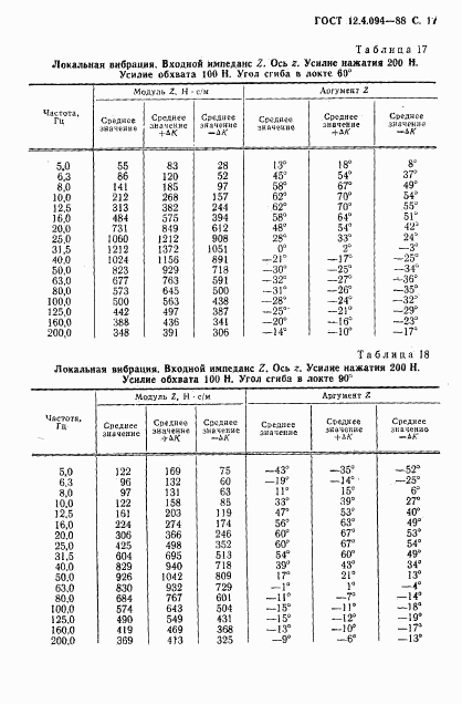 ГОСТ 12.4.094-88, страница 18