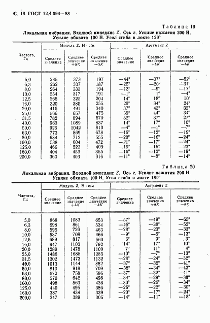 ГОСТ 12.4.094-88, страница 19