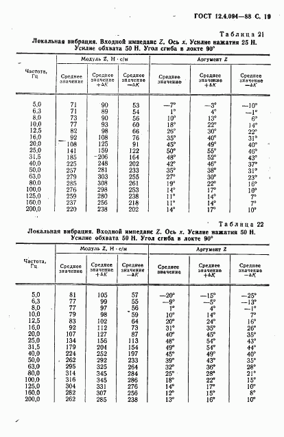 ГОСТ 12.4.094-88, страница 20