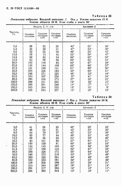 ГОСТ 12.4.094-88, страница 21