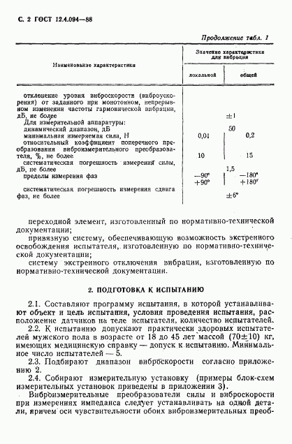 ГОСТ 12.4.094-88, страница 3