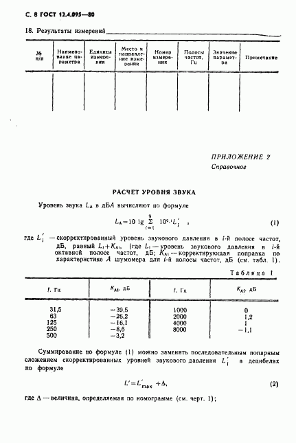 ГОСТ 12.4.095-80, страница 9