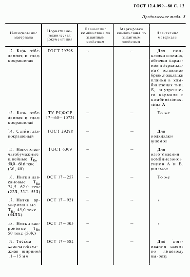 ГОСТ 12.4.099-80, страница 14