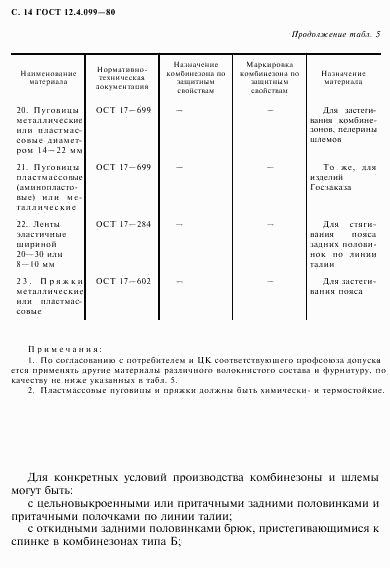 ГОСТ 12.4.099-80, страница 15