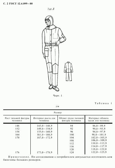 ГОСТ 12.4.099-80, страница 3