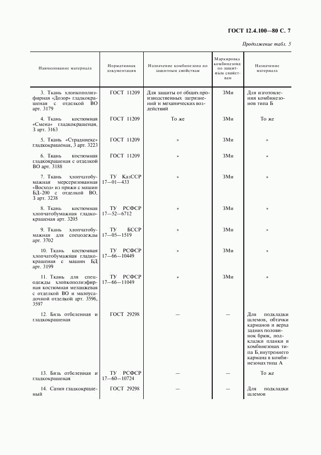 ГОСТ 12.4.100-80, страница 8