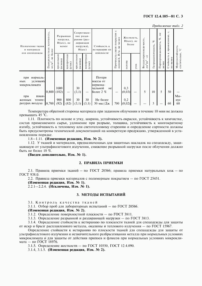 ГОСТ 12.4.105-81, страница 4