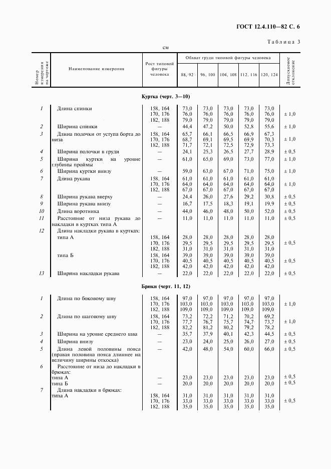 ГОСТ 12.4.110-82, страница 7