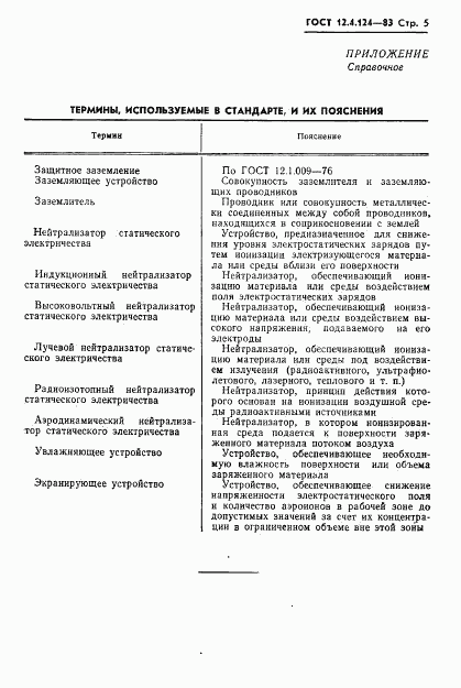 ГОСТ 12.4.124-83, страница 7