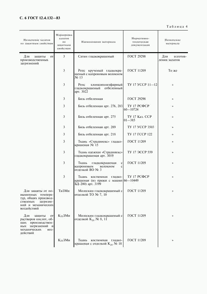 ГОСТ 12.4.132-83, страница 7